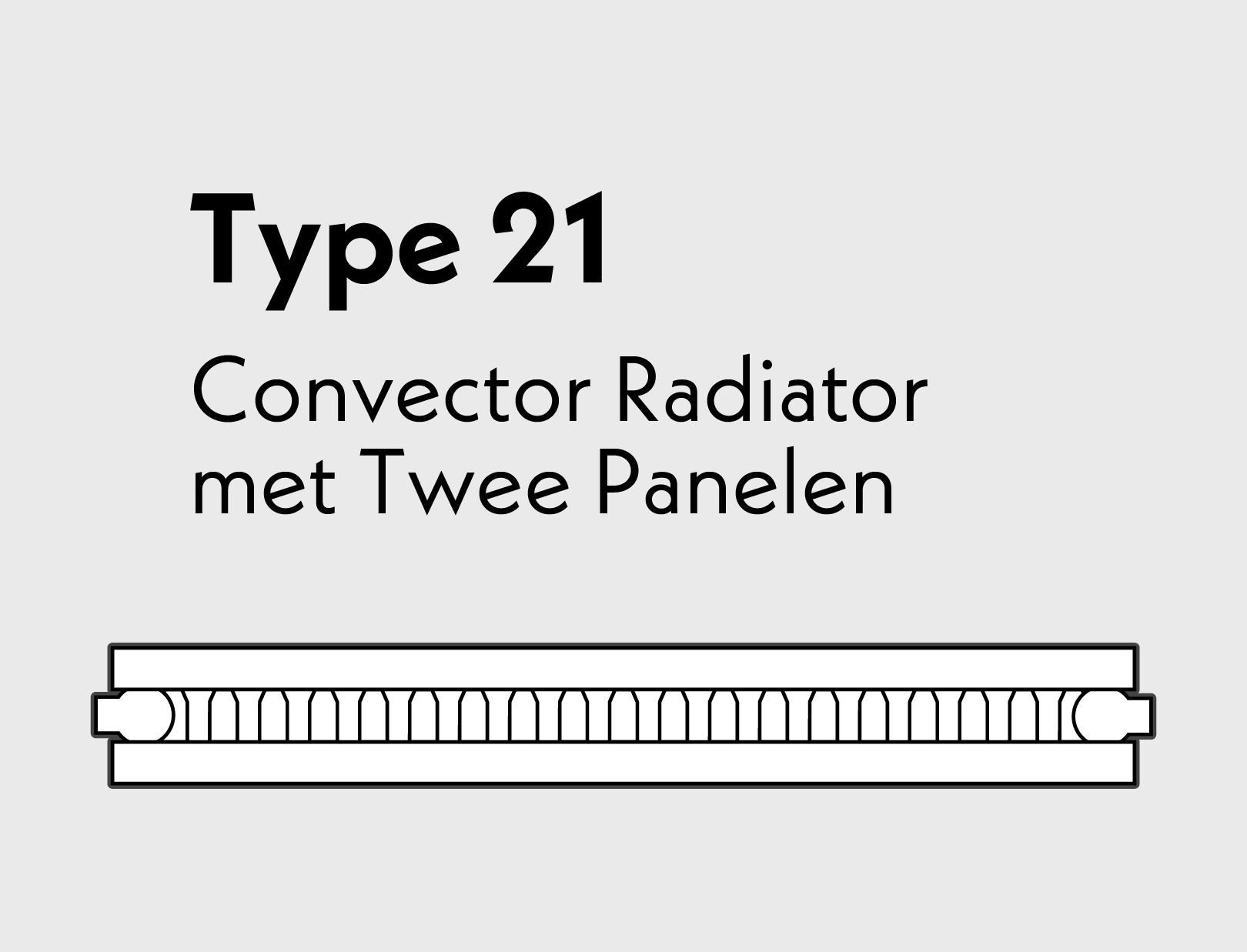 Type 21 Convector Radiator met Twee Panelen
