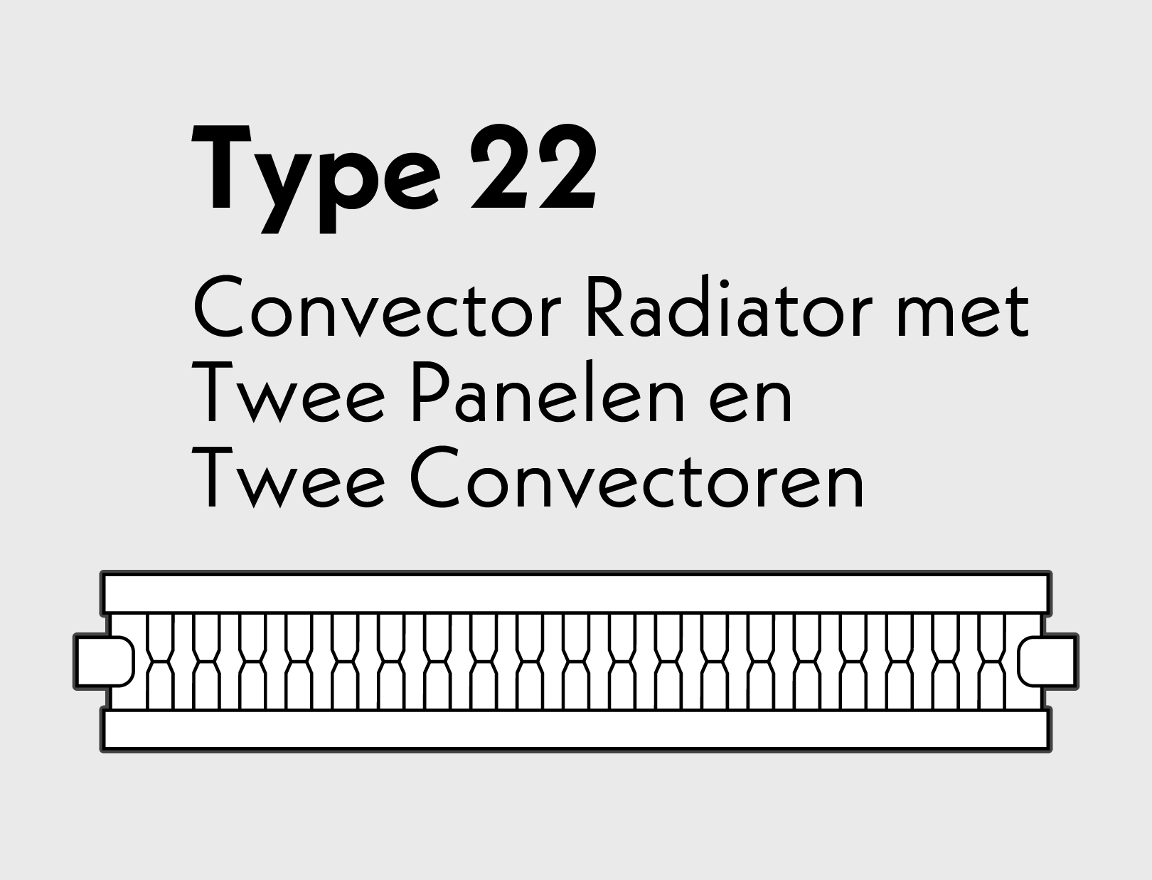 Type 22 Convector Radiator met Twee Panelen en Twee Convectoren